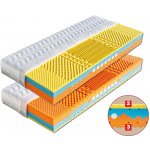 Dřevočal Brigita – Hledejceny.cz