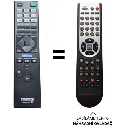 Dálkový ovladač Predátor Sony RMT-AA231U – Zboží Živě