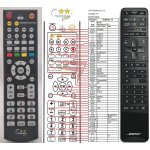 Dálkový ovladač General Bose Soundtouch 300 – Zboží Živě