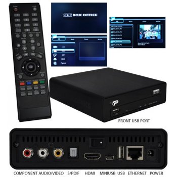 PATRIOT Box Office Media Player