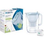 Konvice Brita Maxtra Plus – Sleviste.cz