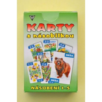 Flössler Karty s násobilkou: Násobení 1-5