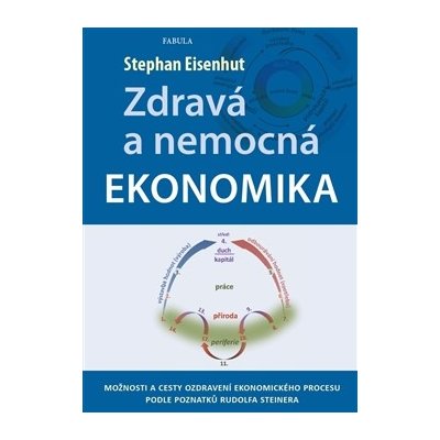 Zdravá a nemocná ekonomika. Možnosti a cesty ozdravení ekonomického procesu podle poznatků Rudolfa Steinera - Stephan Eisenhut