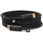 RODE HDMI-10 – Hledejceny.cz