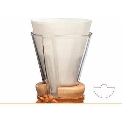 Chemex FP-2 100 ks – Hledejceny.cz