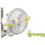 Secret Jardin Monkey Fan – Zbozi.Blesk.cz