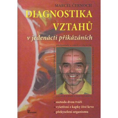 Diagnostika vztahů