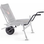 Mivardi Přepravní systém TMX feeder – Hledejceny.cz