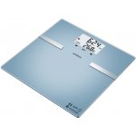Sanitas SBF 73 modrostříbrná – Zboží Mobilmania