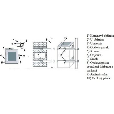 OEM Úchyt na komín OK-43T13N - bez nutnosti vrtání (OK-43T13N) – Hledejceny.cz