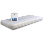 LeRoy chránič matrace Climapur hygienický nepropustný 90x200 – Zbozi.Blesk.cz