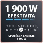 Rowenta CV1803F0 – Zboží Mobilmania