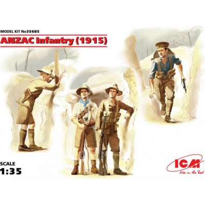 ICM ANZAC Infantry 1915 1:35