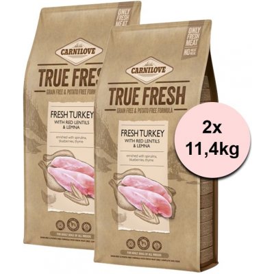 Carnilove True Fresh Turkey for Adult dogs 2 x 11,4 kg – Zboží Mobilmania
