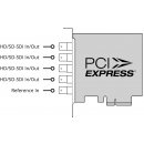 Blackmagic Design DeckLink Duo