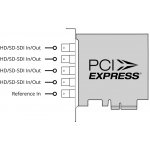 Blackmagic Design DeckLink Duo – Zboží Živě