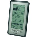 meteostanice La crosse technology WS9040