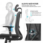 Neoseat Borosi – Zboží Dáma