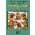 Technologie I Kadeřník - Pro 1 ročník ník UO Kadeřník - Ladislav Polívka – Zbozi.Blesk.cz