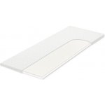 Tropico Superior Root – Zboží Mobilmania