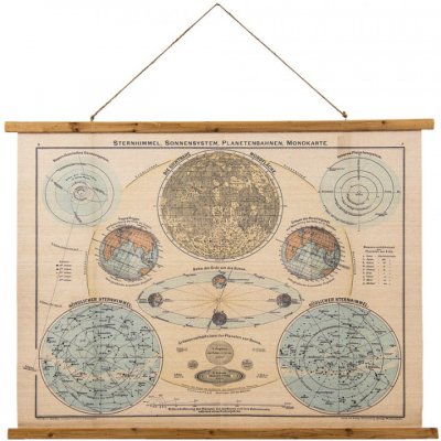 Nástěnná mapa hvězdná obloha a sluneční soustava – 100x2x76 cm – Zboží Mobilmania