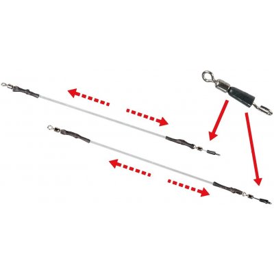 Filfishing Feeder Guma Links and Quick Change Swivel – Zboží Dáma
