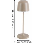 Eglo 900461 – Hledejceny.cz