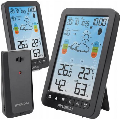 Hyundai WS 2420 – Zbozi.Blesk.cz