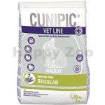 Cunipic VetLine Regular Rabbit 1,36 kg – Zboží Dáma