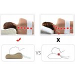 Memory Pillo MP-072 Paměťový ortopedický polštář 50x30 – Sleviste.cz