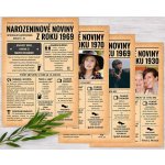 Narozeninové retro noviny - jednostranné - ročník na přání – HobbyKompas.cz