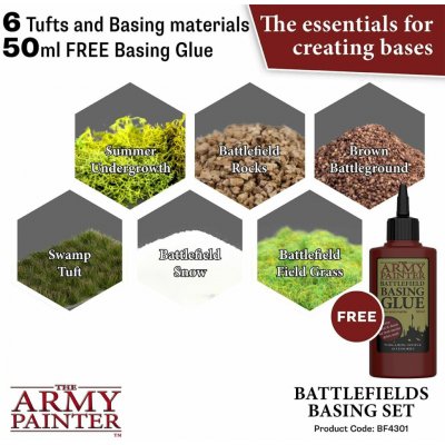 Army Painter Battlefields Basing Set – Zboží Dáma