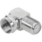 Nedis CVGP34901BK – Zboží Mobilmania