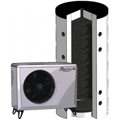 Regulus EA 415 PS – Hledejceny.cz