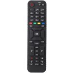 Dálkový ovladač Kaon MZ 50-52-102 – Zboží Mobilmania