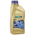 Ravenol RHP Racing High Performance Gear 75W-90 1 l – Zbozi.Blesk.cz