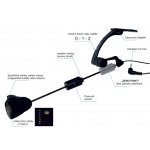 ZICO Swinger Classic UNICARP s klipem MC LED 4 ks – Zboží Dáma
