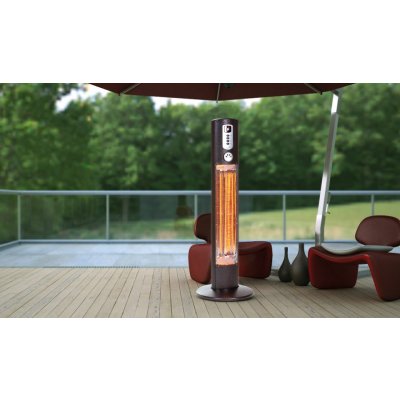 Warmwatcher Helios – Zboží Dáma