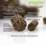 Yoggies hypoalergenní minigranule lisované za studena s probiotiky Kozí maso & zelenina 15 kg – Zboží Mobilmania