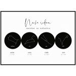 Jen tak z lásky Plakát Znamení zvěrokruhu rodiny Rozměr plakátu: 40 × 50 cm (PDF e-mailem), Barevná varianta: Černá – Zboží Dáma