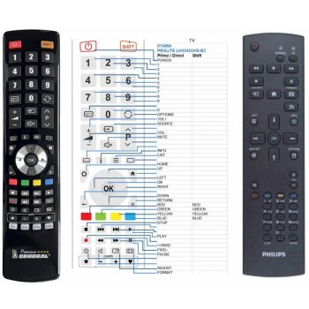 Dálkový ovladač General IIYAMA PROLITE LH4342UHS-B3, LH4342UHS, LH5042UHS, LH5542UHS