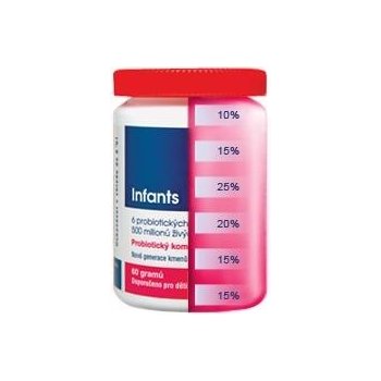 Infants Dophilus 60 g