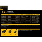 Gembird CC-HDMI-DVI-4K-6 – Hledejceny.cz