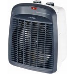 Zelmer ZFH1900 – Sleviste.cz