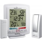 TechnoLine MA 10050 – Zboží Živě