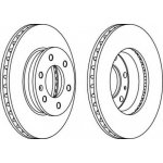 FERODO Brzdový kotouč PREMIER - 300 mm FE FCR310A – Hledejceny.cz