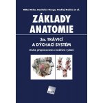 Základy anatomie - Miloš Grim – Hledejceny.cz