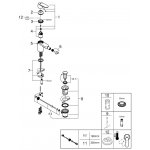 GROHE 32885000 – Hledejceny.cz