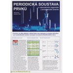 Periodická soustava prvků s názvoslovím organické a anorganické chemie – Hledejceny.cz