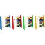 Wiky Počítadlo – Hledejceny.cz